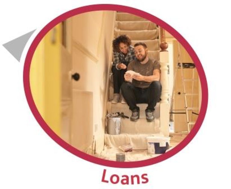 Scotwest Credit Union | UK 🇬🇧