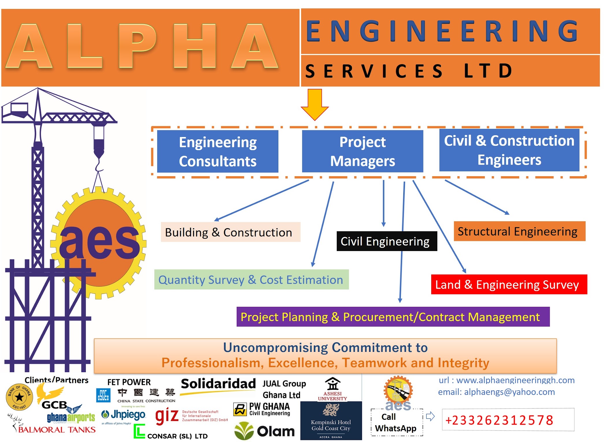 Alpha Engineering Services Ltd | Ghana 🇬🇭 – TortoisePath ...