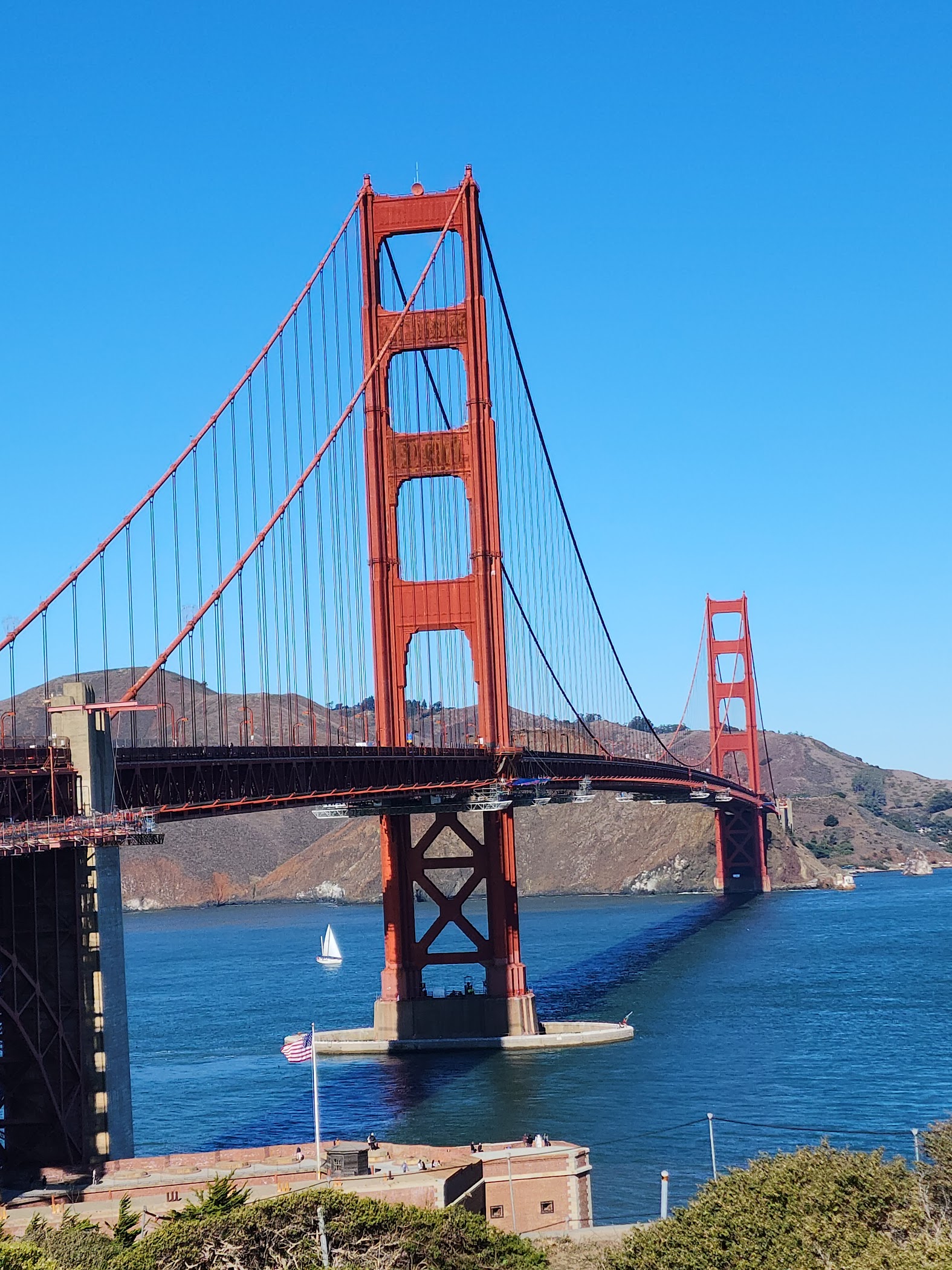 Golden Gate Bridge | Vista Point South — San Francisco
