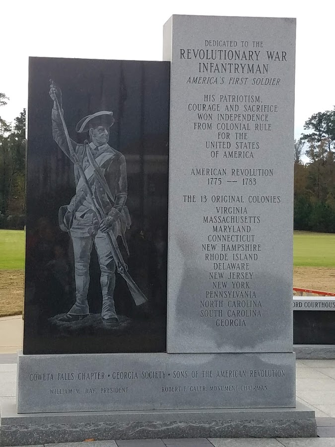 Battle Park | Georgia USA 🇺🇸