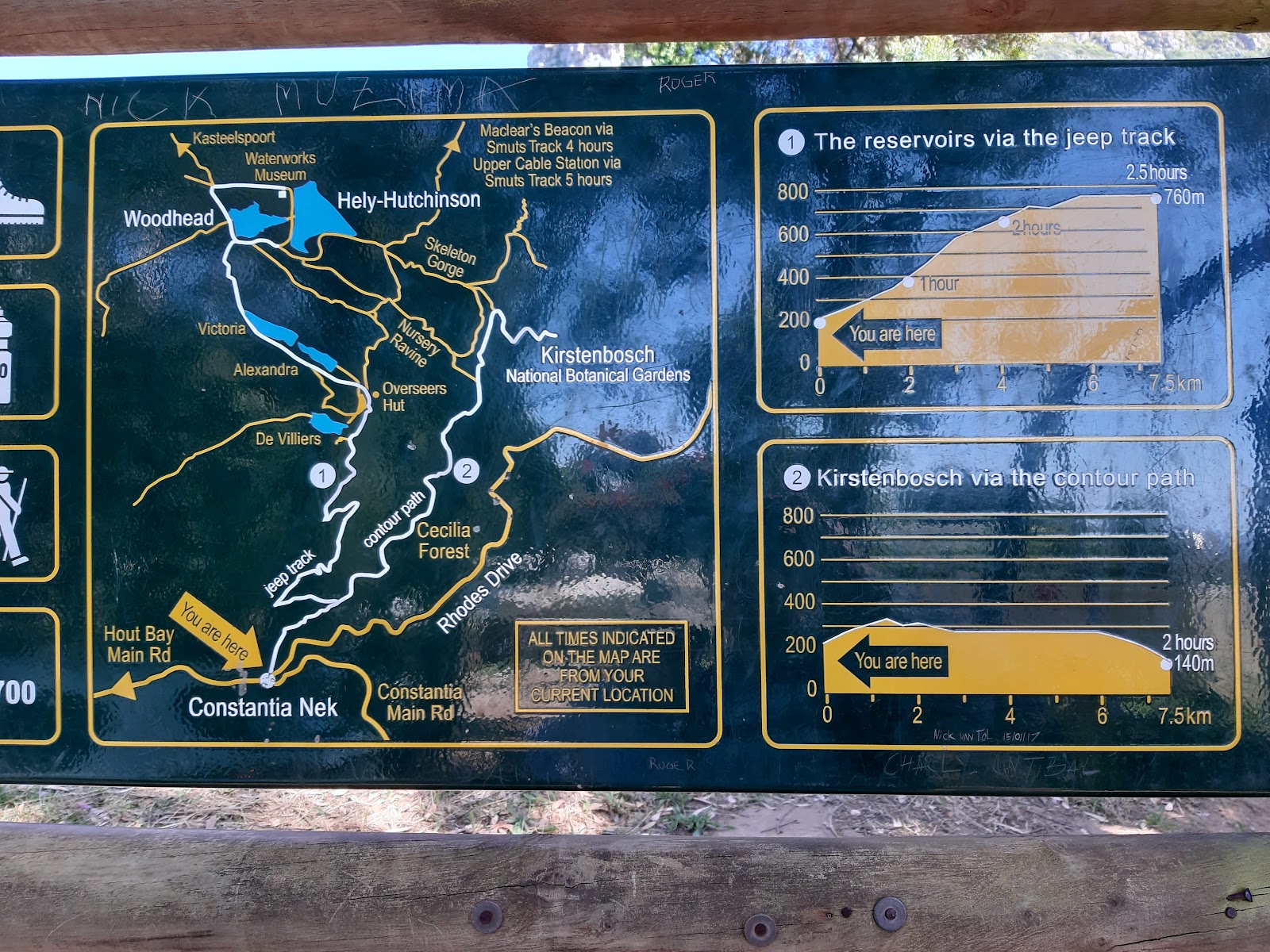 Constantia Nek — Cape Town