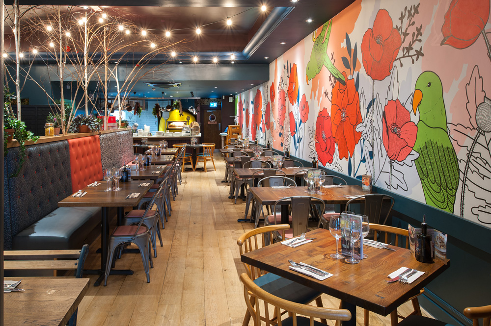 Zizzi | Richmond — Richmond